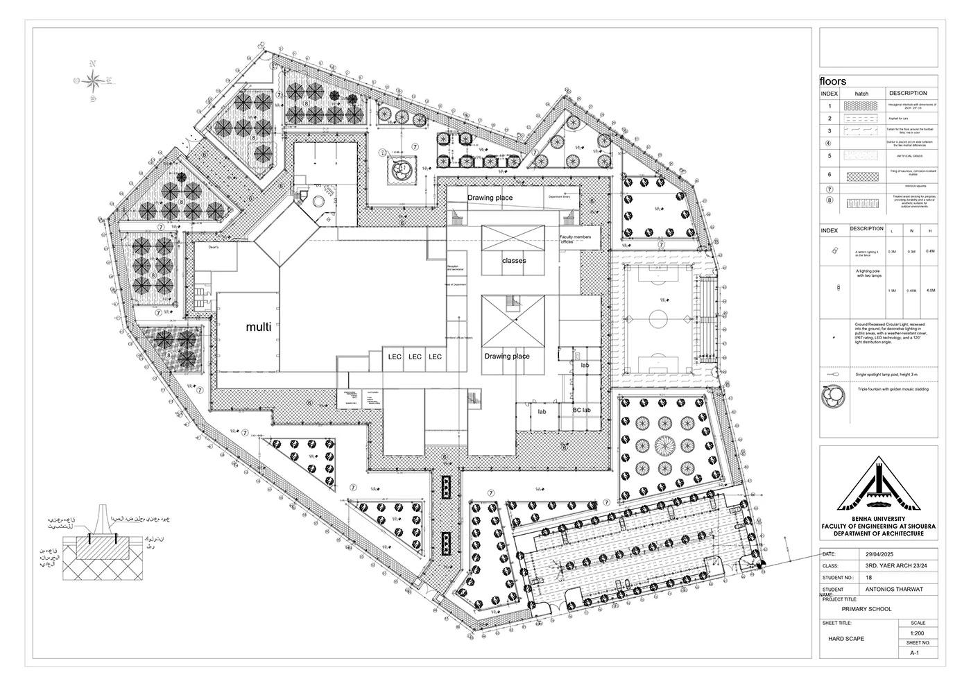 Primary School Landscape Drawings